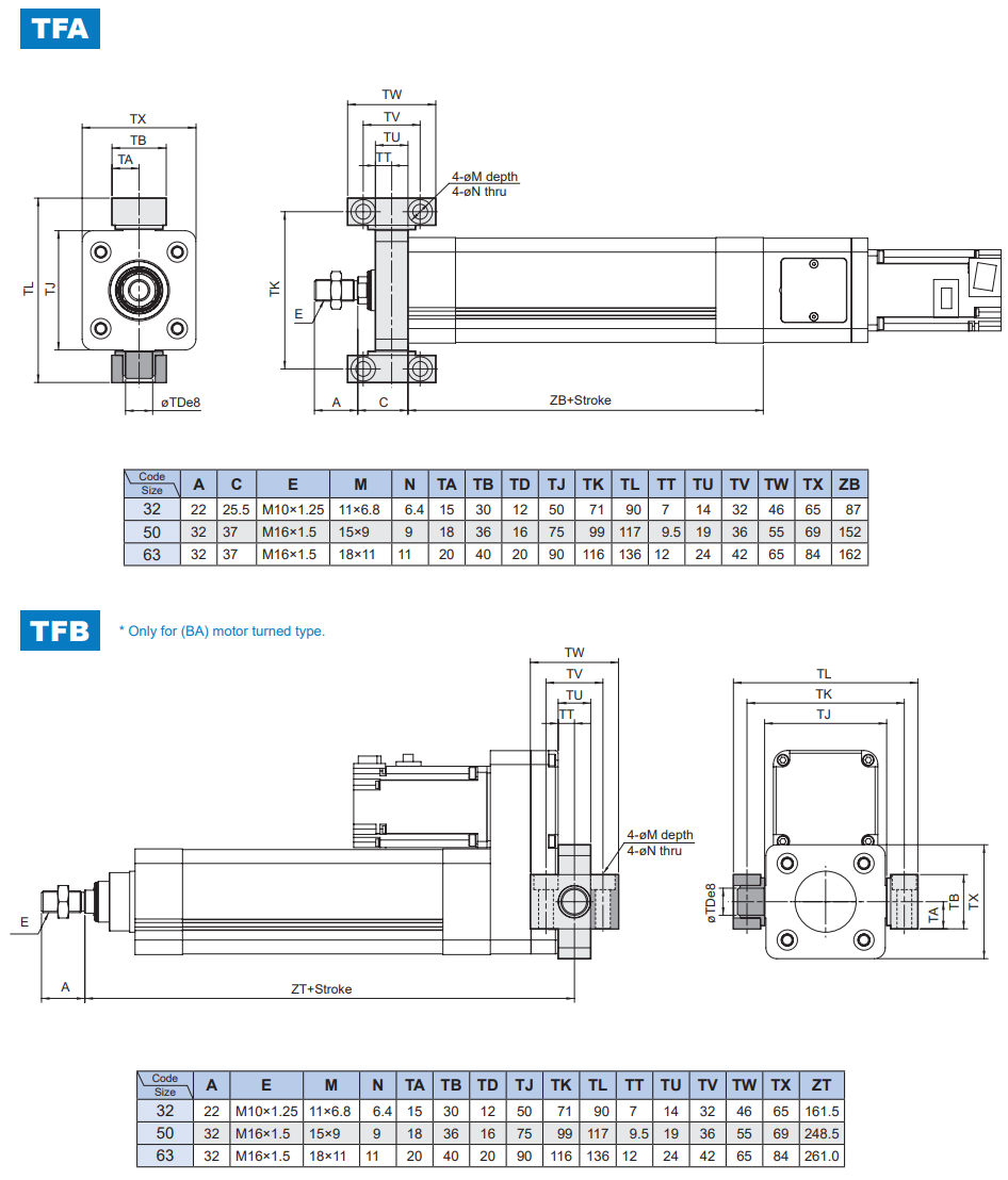 Xi lanh điện tiêu chuẩn ISO 15552 (Không có động cơ) MEQI